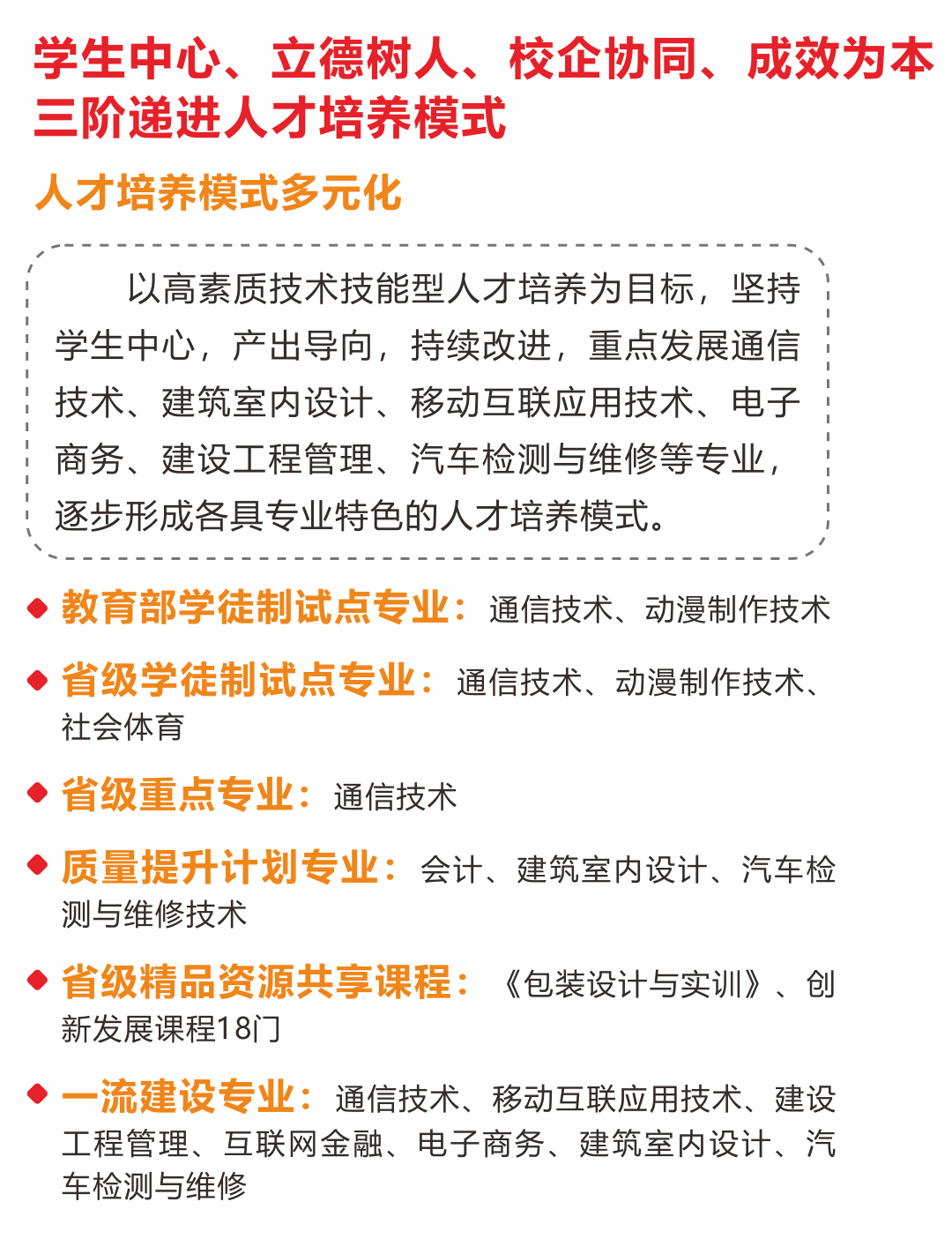 立德树人，校企协同，三阶递进人才培养模式