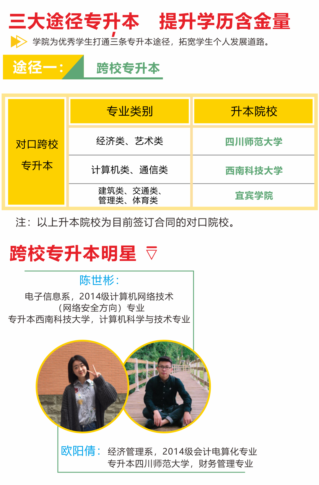 三大途径专升本，跨校专升本